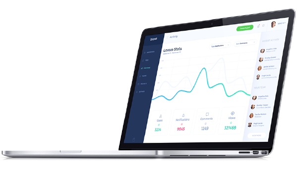 Automated Ad Optimization